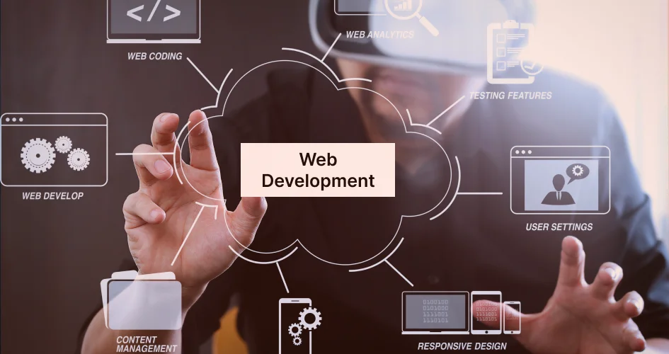 How To Start Website Development Business